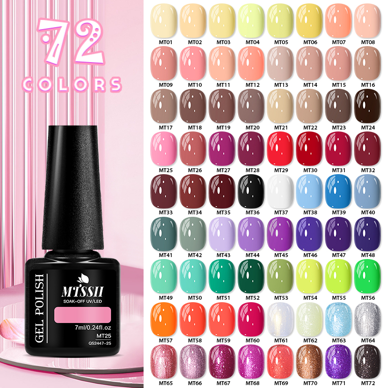 Resin Art All - Mtssii 7ml Gel Nail Polish 72