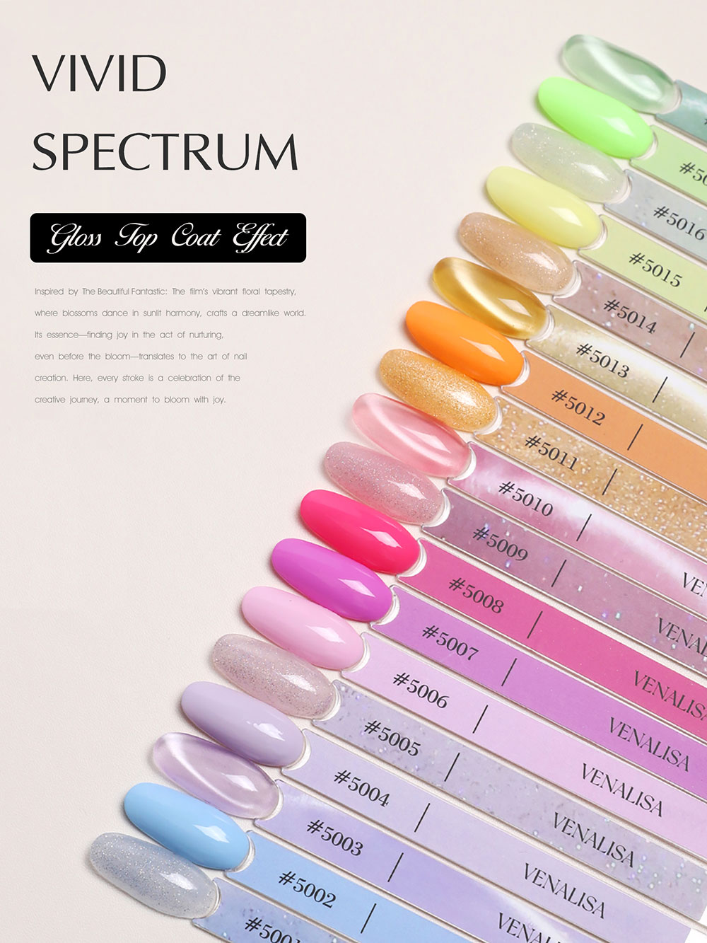 Venalisa V6 Nail Gel Polish He - Resin Art All recensie en prijs