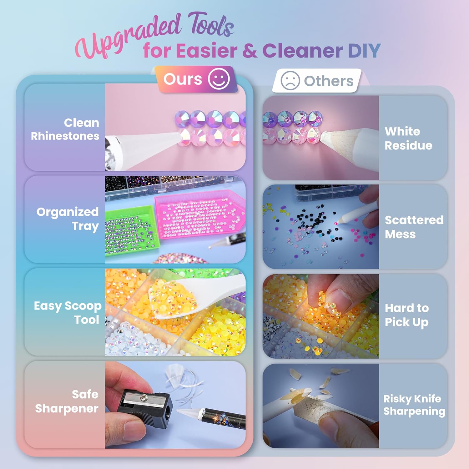 Resin Jelly Rhinestones Kit, 3 - Resin Art All recensie en prijs