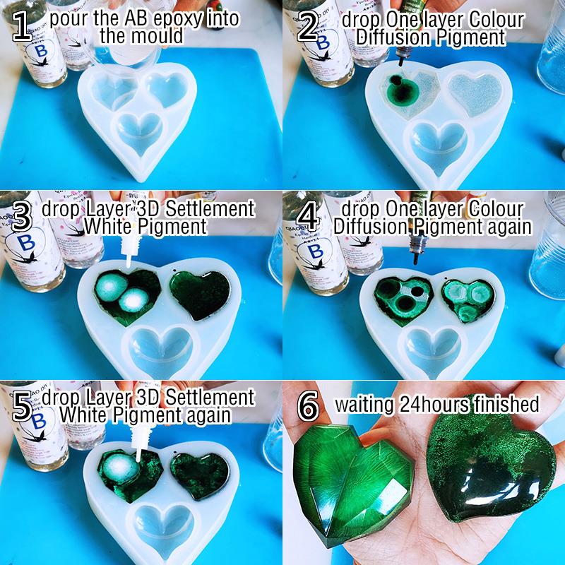 1 Set Art Ink Alcohol Epoxy Re - Resin Pigment Alcohol Ink recensie en prijs