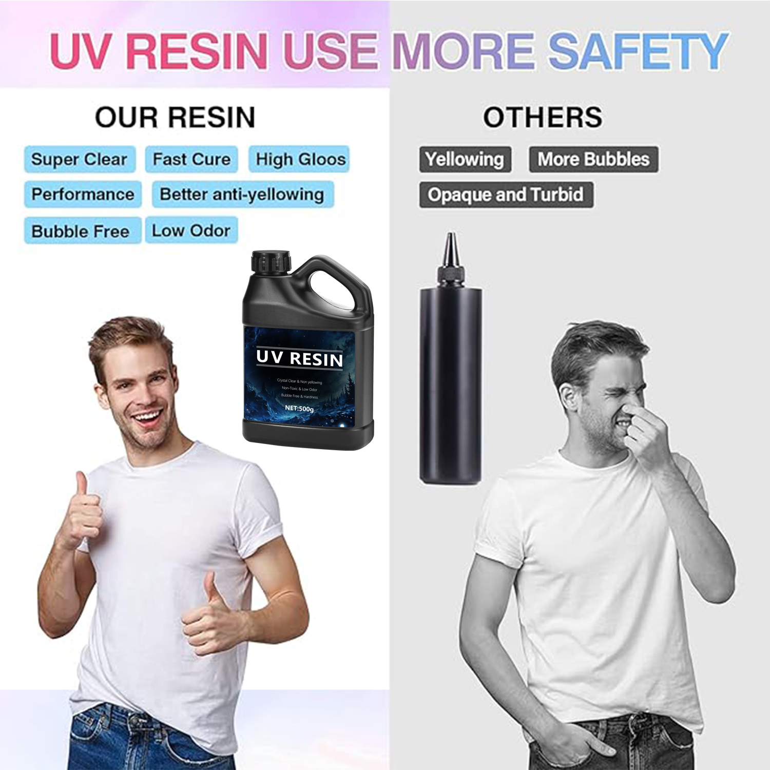 UV Resin Bulk 500-1000g,  Upgr - Resin Art Earrings Kit recensie en prijs