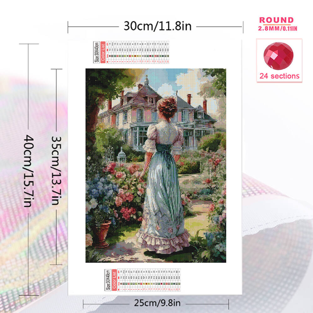 Evershine 5D Diamond Painting  - Resin Art On Wall recensie en prijs