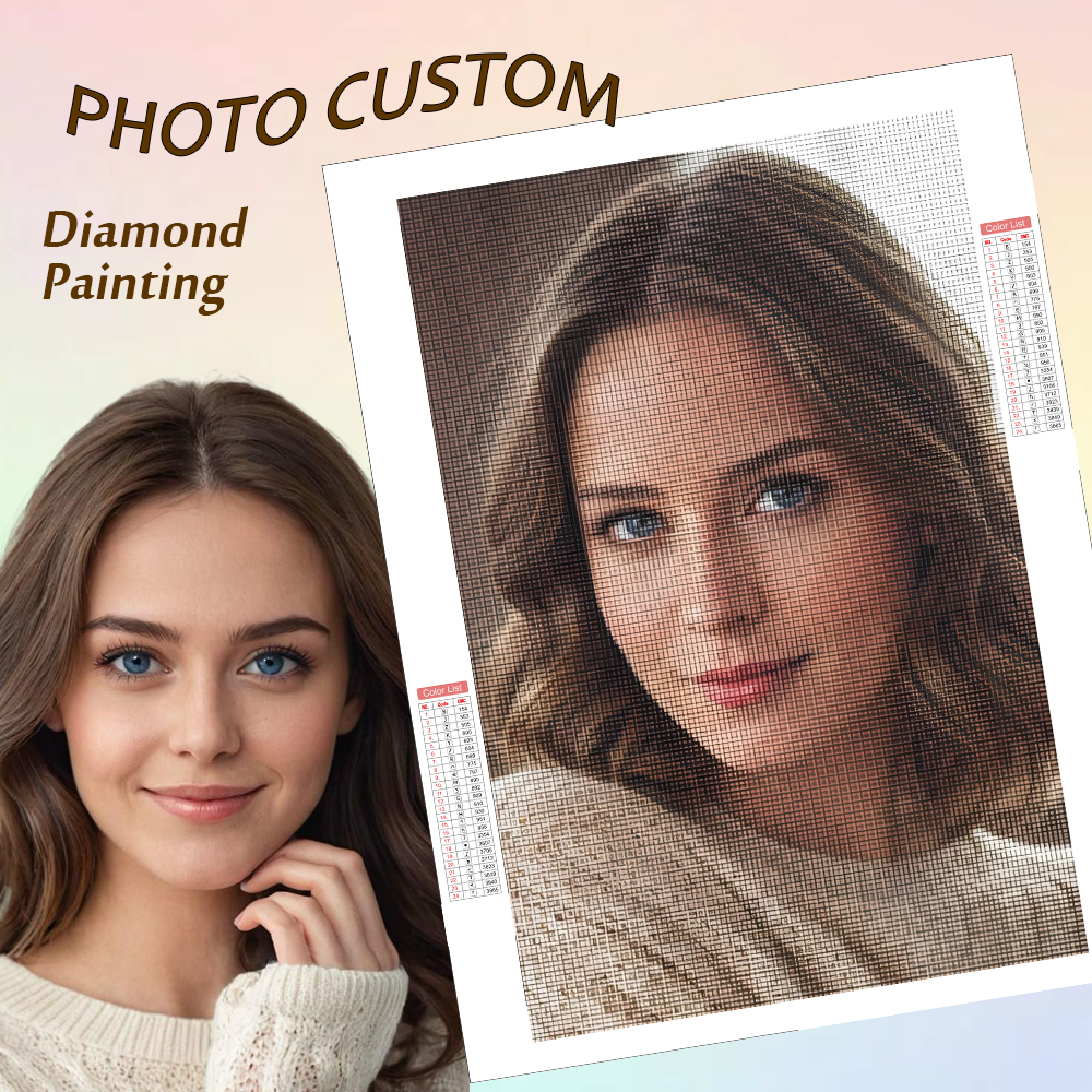 HUACAN Custom Photo Diamond Pa - Resin Art Wallpaper recensie en prijs