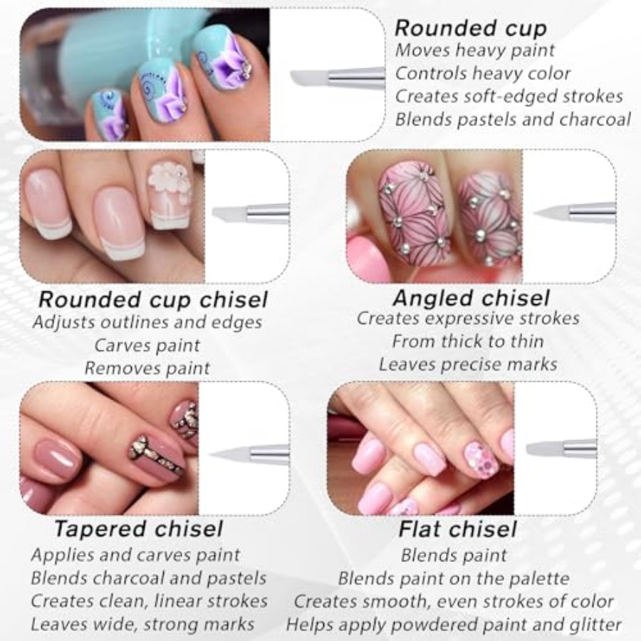 5 Pcs Nail Art Dotting Tools D - Resin Art With Wood recensie en prijs