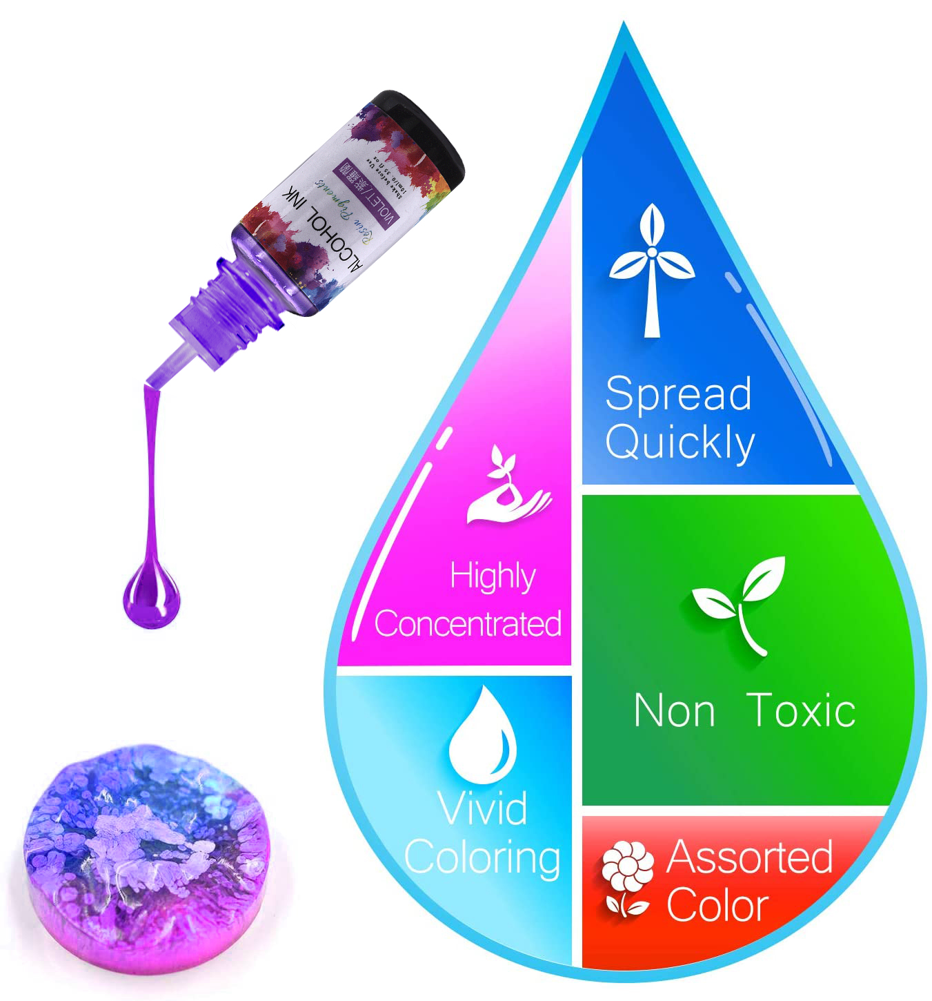 10ml/15ml Art Ink Alcohol Resi - Resin Pigment Alcohol Ink recensie en prijs