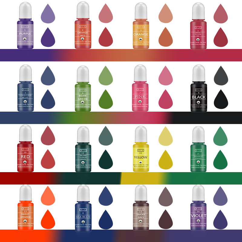 A Set Ink Alcohol Resin Pigmen - Resin Pigment Alcohol Ink recensie en prijs